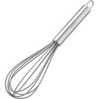 Венчик Ardesto AR4410G
