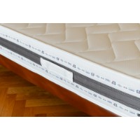 Saltea ortopedica Materasso Iris 180x200x21cm imaginea #4 — magazin online Desire.md