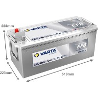 Acumulatoar auto Varta Professional EFB (932 190 105) imaginea #3 — magazin online Desire.md