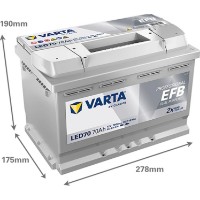 Автомобильный аккумулятор Varta Professional EFB (932070076) фото №2 — интернет-магазин Desire.md