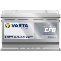 Автомобильный аккумулятор Varta Professional EFB (932070076) фото №3 — интернет-магазин Desire.md