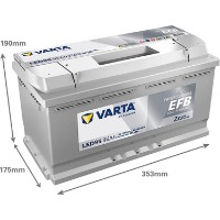 Acumulatoar auto Varta Professional EFB (932095085) imaginea #2 — magazin online Desire.md