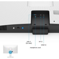 Monitor Benq GW2790TC White imaginea #10 — magazin online Desire.md