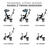 Bicicletă copii Kinderkraft Aston Shapes (KRASTO00HAP0000) imaginea #8 — magazin online Desire.md
