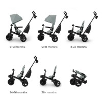 Bicicletă copii Kinderkraft Aveo 2 Plus (KRAVEO02GRE0000) imaginea #2 — magazin online Desire.md
