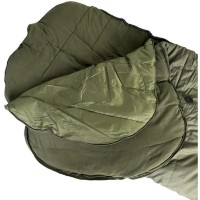 Sac de dormit Cuzo SB1 5S imaginea #3 — magazin online Desire.md