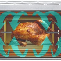 Cuptor de masa Hisense HOM30M imaginea #8 — magazin online Desire.md