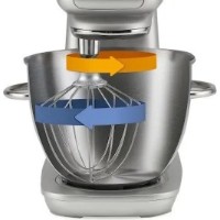 Кухонный комбайн Gorenje MMC1000RLG фото №3 — интернет-магазин Desire.md