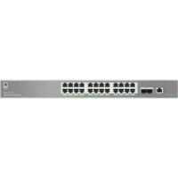 Switch Grandstream GWN7803 Pro imaginea #2 — magazin online Desire.md