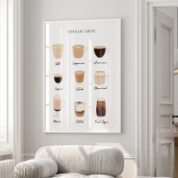Pictură ArtShop Types of Coffee 40x60cm (PET230-L)