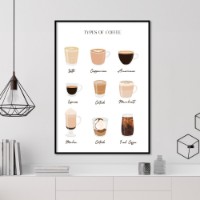 Pictură ArtShop Types of Coffee 40x60cm (PET230-L-L)