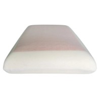 Pernă Dormeo Copper Gel 40X60 imaginea #7 — magazin online Desire.md