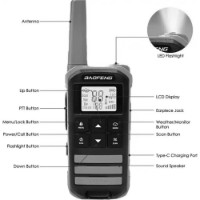 Stație radio portabilă Boafeng FR-22A Black 2pcs imaginea #4 — magazin online Desire.md