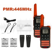 Stație radio portabilă Boafeng FR-22A Red 2pcs imaginea #6 — magazin online Desire.md