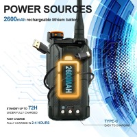 Stație radio portabilă Boafeng GMRS UV-K68  imaginea #5 — magazin online Desire.md