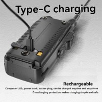 Stație radio portabilă Boafeng UV-18L imaginea #7 — magazin online Desire.md