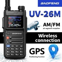 Stație radio portabilă Boafeng UV-26M imaginea #4 — magazin online Desire.md