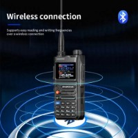 Stație radio portabilă Boafeng UV-26M imaginea #5 — magazin online Desire.md