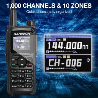 Stație radio portabilă Boafeng UV-28 imaginea #6 — magazin online Desire.md