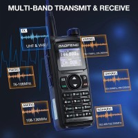 Stație radio portabilă Boafeng UV-28 imaginea #8 — magazin online Desire.md