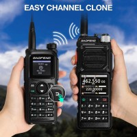 Stație radio portabilă Boafeng UV-28 imaginea #10 — magazin online Desire.md