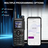 Stație radio portabilă Boafeng UV-28 imaginea #11 — magazin online Desire.md