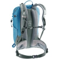 Rucsac Deuter Trail 25 Wave/Ivy imaginea #3 — magazin online Desire.md