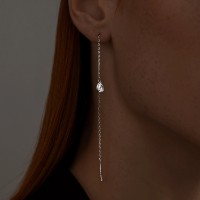 Cercei SOLOVOV JEWELRY 94026023 1,6g imaginea #4 — magazin online Desire.md