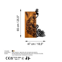 Panou decorativ Wallity Peacock imaginea #7 — magazin online Desire.md
