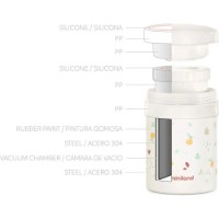 Termos pentru bucate Miniland Valencia 700ml (89575) imaginea #2 — magazin online Desire.md