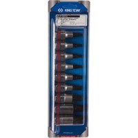 Set capete King Tony 4110SR10 imaginea #2 — magazin online Desire.md