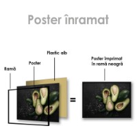 Pictură ArtShop Avocado 90x60cm (PET157-LL) imaginea #2 — magazin online Desire.md