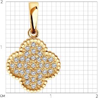 Pandantiv SOLOVOV JEWELRY 036571 0,89g imaginea #5 — magazin online Desire.md