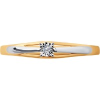 Inel SOLOVOV JEWELRY 1011510 s.15,5 0,96g imaginea #2 — magazin online Desire.md