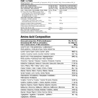 Proteină 7Nutrition Whey Isolate 90 1kg Strawberry & Banana imaginea #4 — magazin online Desire.md