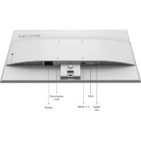 Монитор Lenovo L24-4C White фото №9 — интернет-магазин Desire.md