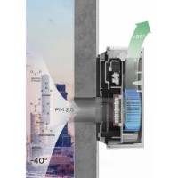 Purificator de aer Ballu OneAir ASP-100 imaginea #3 — magazin online Desire.md