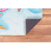 Covor Conceptum Hypnose Ada Gonul Chenille Blue AL 288 0.75x1.50m imaginea #4 — magazin online Desire.md