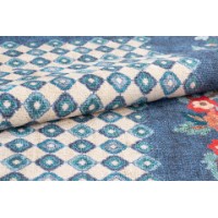 Covor Conceptum Hypnose Soul Chenille Blue AL 324 0.75x1.50m imaginea #6 — magazin online Desire.md