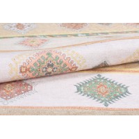 Covor Conceptum Hypnose Soul Chenille Cream AL 281 0.75x1.50m imaginea #5 — magazin online Desire.md