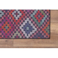 Covor Conceptum Hypnose Soul Chenille Multicolor AL 17 0.75x1.50m imaginea #4 — magazin online Desire.md