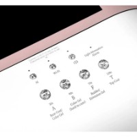 Uscator de unghii ONail AI Lamp Skin Health Pink imaginea #2 — magazin online Desire.md