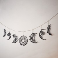 Panou decorativ Wallity Moon Phases APT534MS imaginea #2 — magazin online Desire.md