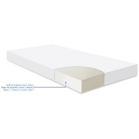 Saltea pentru copii Kikka Boo Fantasia Clouds Blue 120x60x9cm (41107030002) imaginea #2 — magazin online Desire.md