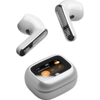 Наушники JBL Live Flex 4 Silver фото №3 — интернет-магазин Desire.md