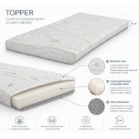 Topper Topper House TopEco Aloe Dolce 100x200x5cm imaginea #3 — magazin online Desire.md