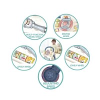 Premergător Bibiin Toys 698-64 imaginea #6 — magazin online Desire.md