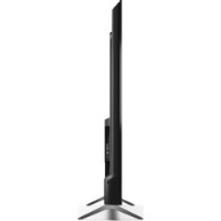 Телевизор Sharp 75JP7265EB фото №9 — интернет-магазин Desire.md