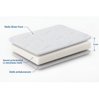 Topper Topper House ErgoFlex Silver Line 90x190x5cm White