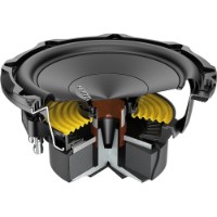Автомобильный сабвуфер Hertz Cento CS 200 S4  фото №3 — интернет-магазин Desire.md